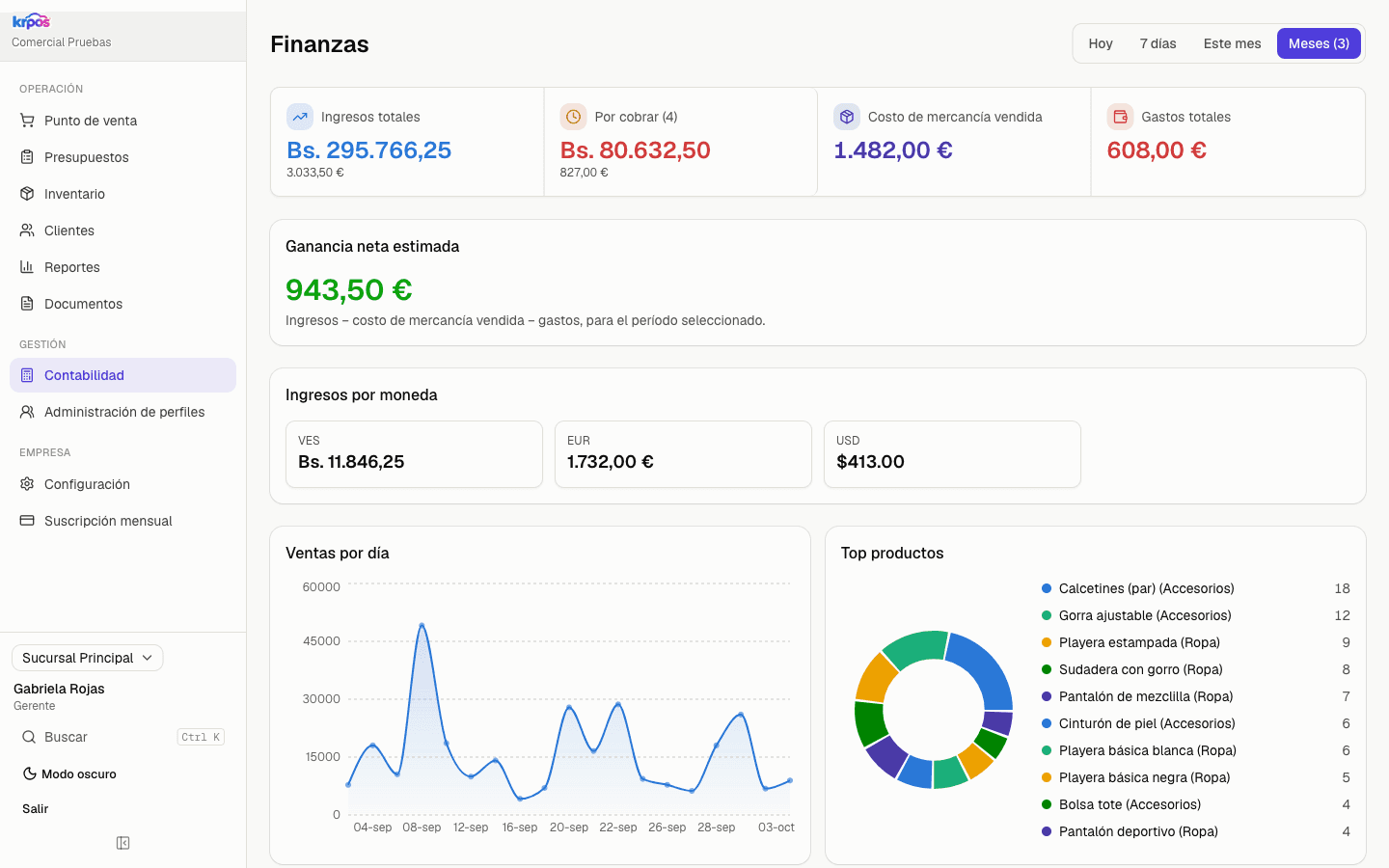 Panel de Finanzas de KR POS en computador, con ingresos, gastos, ganancia neta y gráficos de ventas